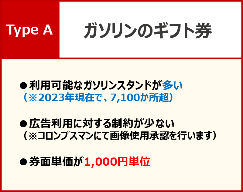 ガソリンのギフト券の詳細