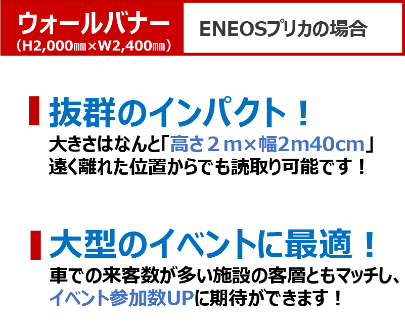 ギフト券抽選ウォールバナーの詳細